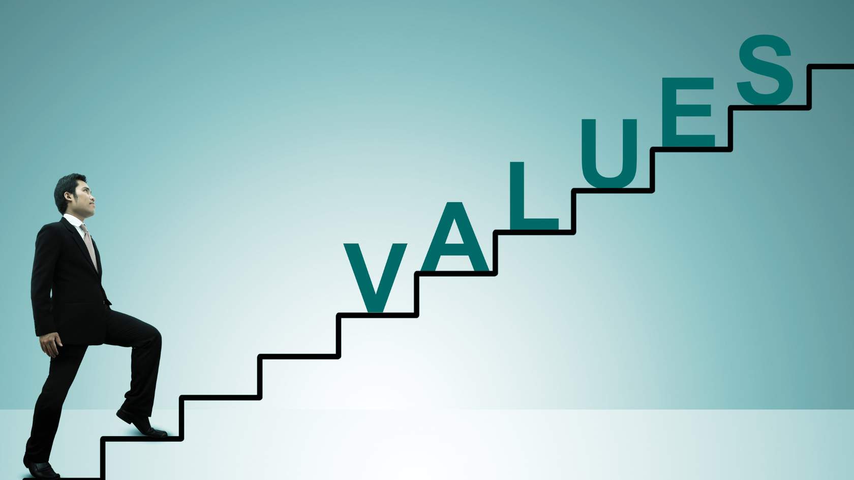 Understanding Value-Centred Leadership